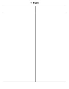 t chart template