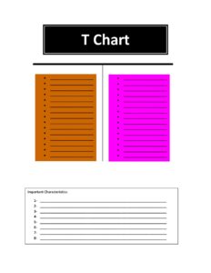 t chart template