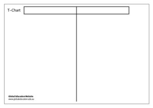 t chart template