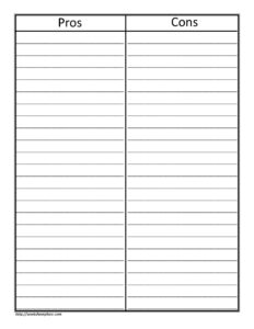 t chart template