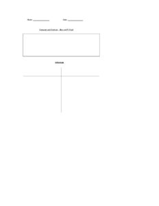 t chart template
