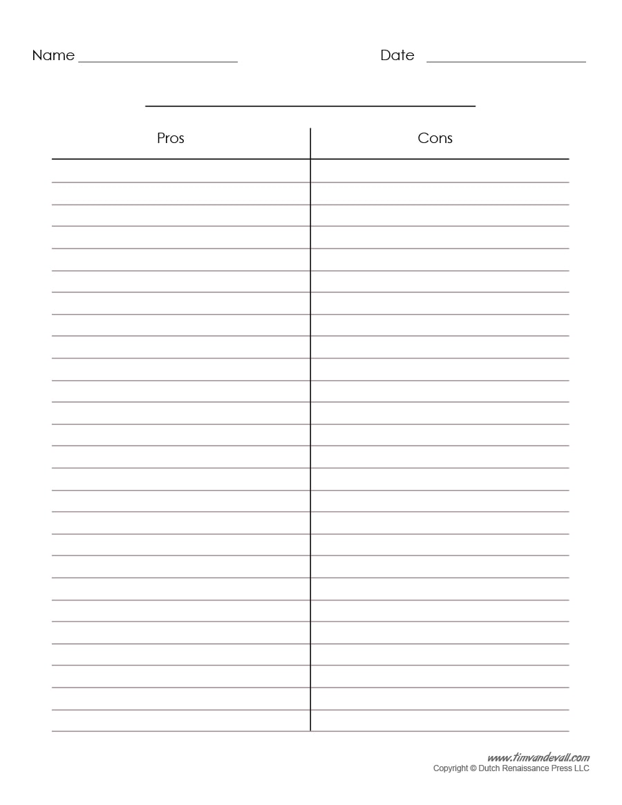 t chart template