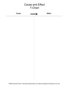 t chart template