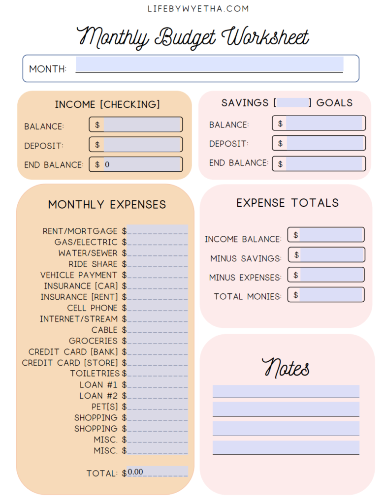 sample first time budget template sample first time budget template