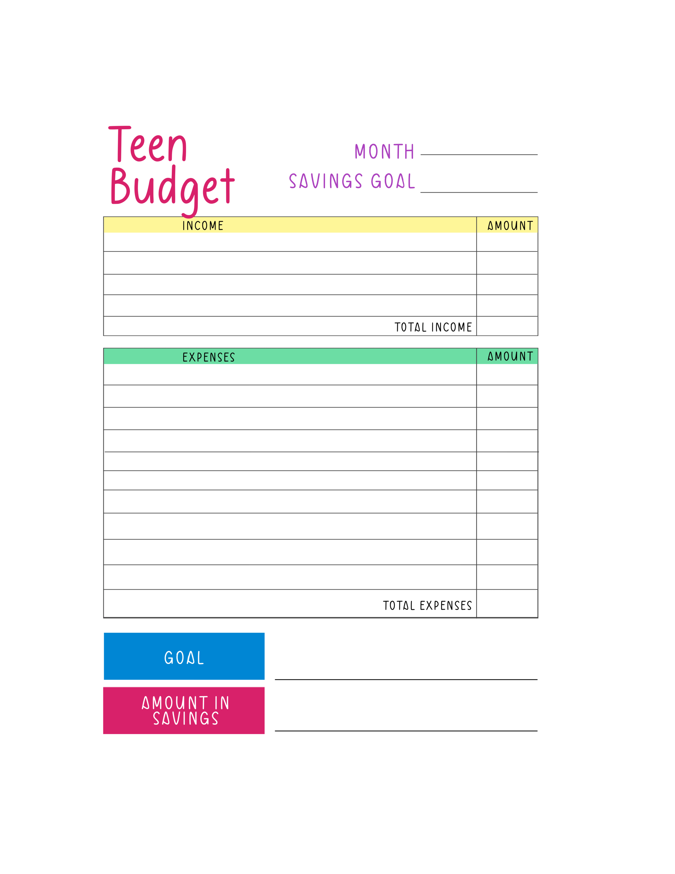 sample budget template for teenager sample budget template for teenager