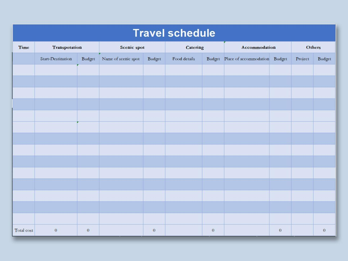 sample travel budget template sample travel budget template