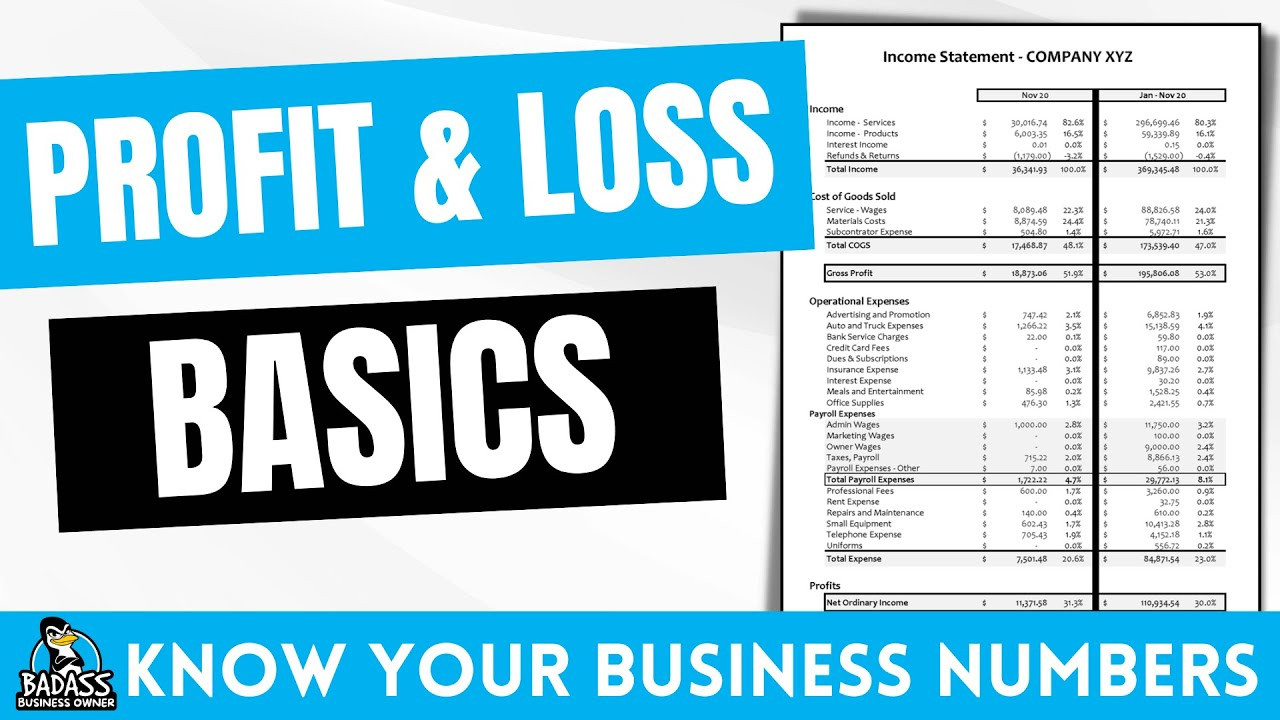 sample small business profit and loss template sample small business profit and loss template