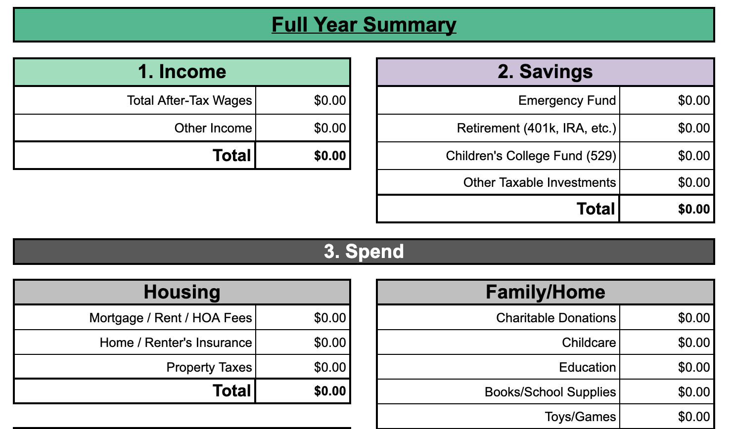 sample home health care budget template sample home health care budget template
