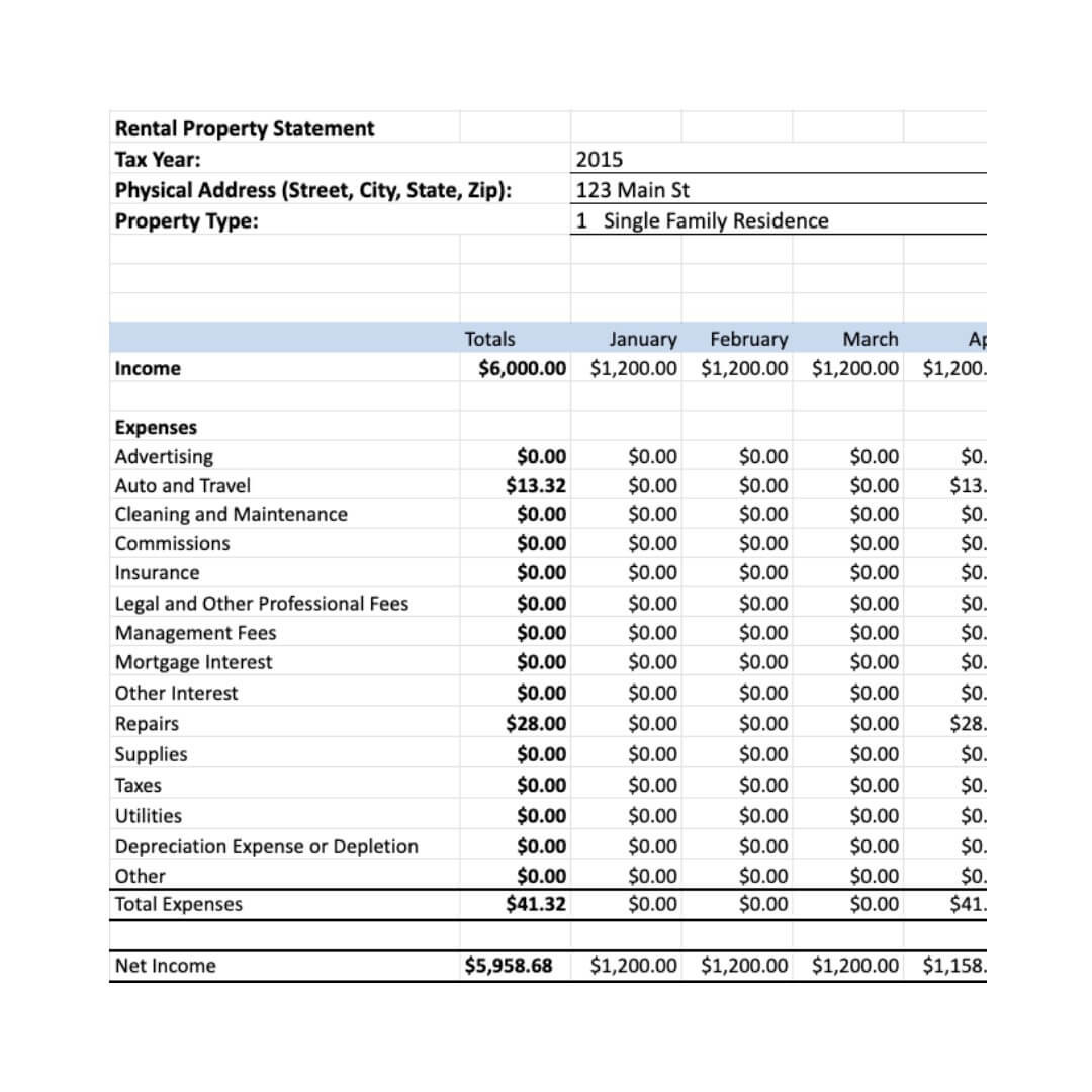 sample property management budget template sample property management budget template
