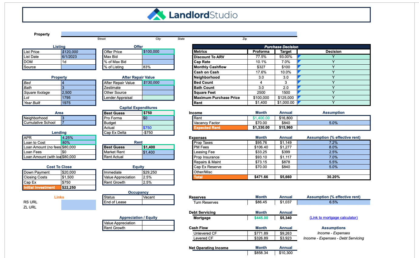 sample property management budget template sample property management budget template