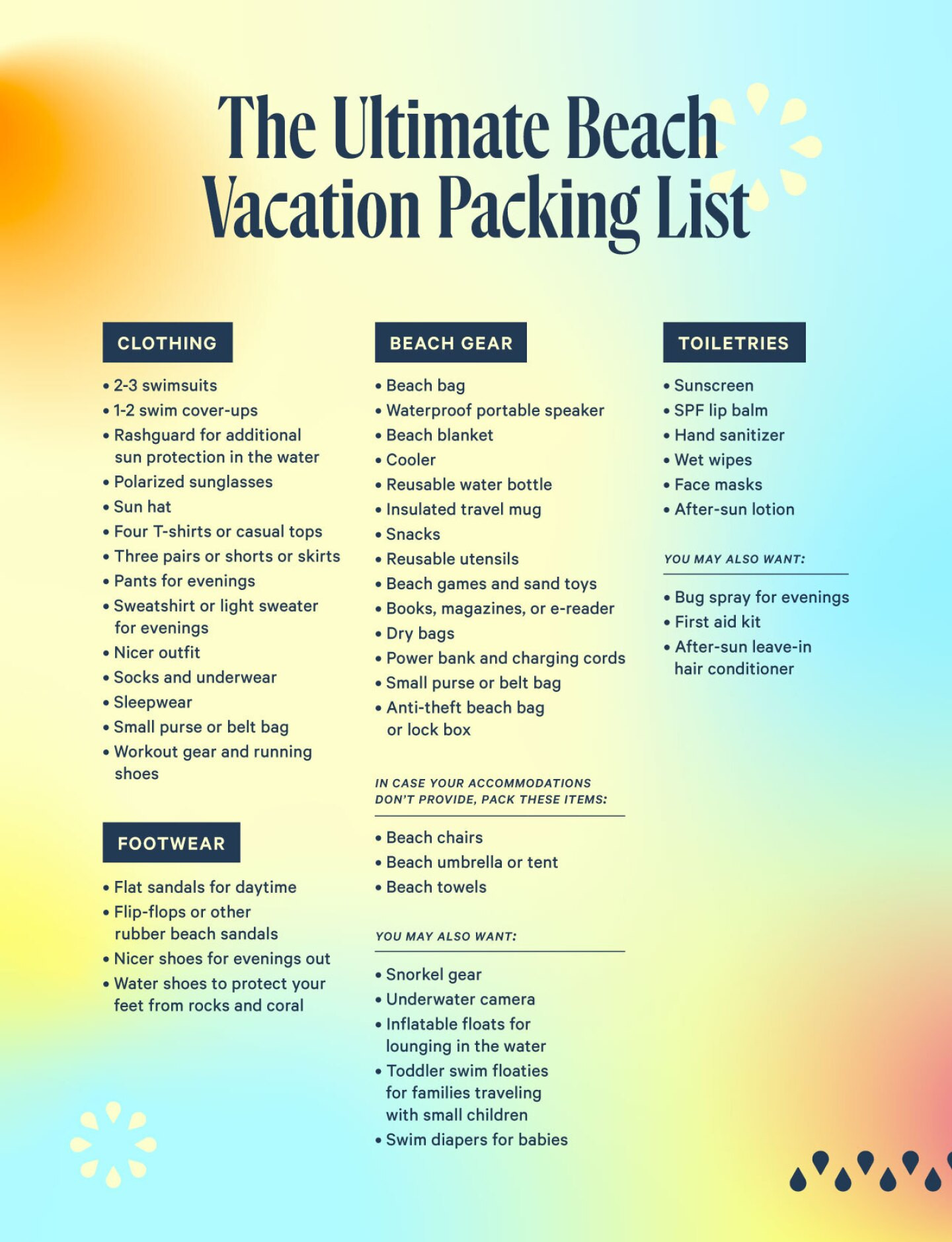 The Essential Beach Vacation Packing List for a -Day Trip - AFAR The Essential Beach Vacation Packing List for a -Day Trip - AFAR