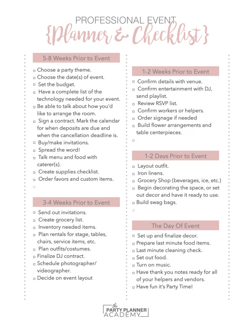 sample event planning checklist template sample event planning checklist template
