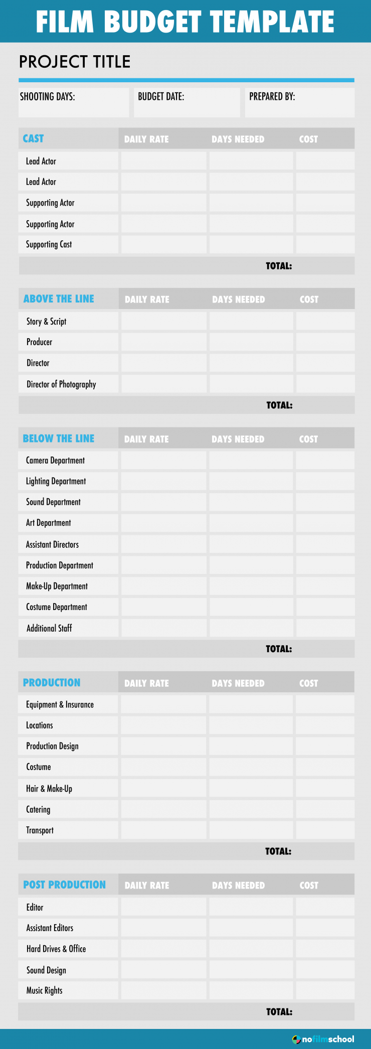 sample independent artist budget template sample independent artist budget template