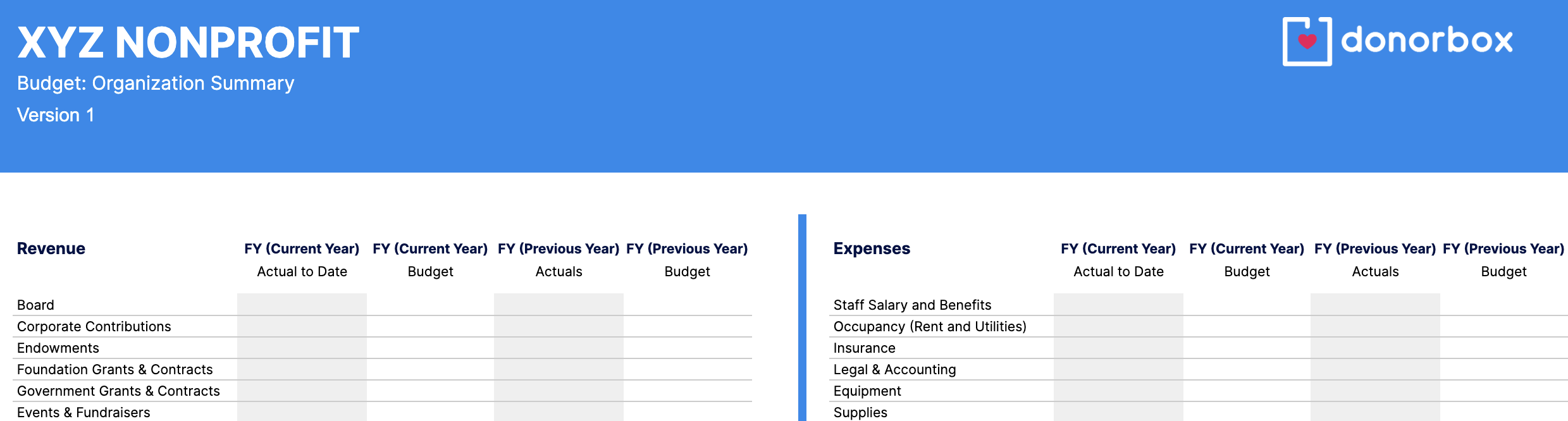 sample budget template for non profit organization sample budget template for non profit organization