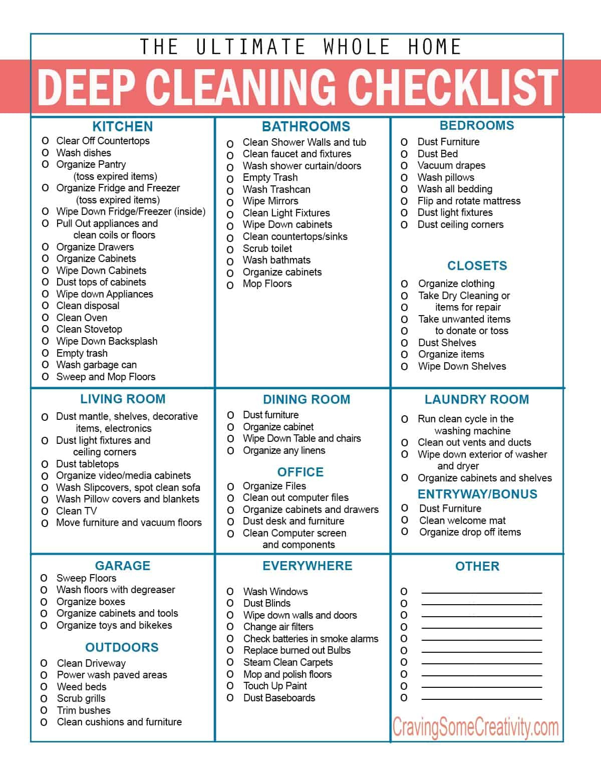 sample residential cleaning checklist template sample residential cleaning checklist template