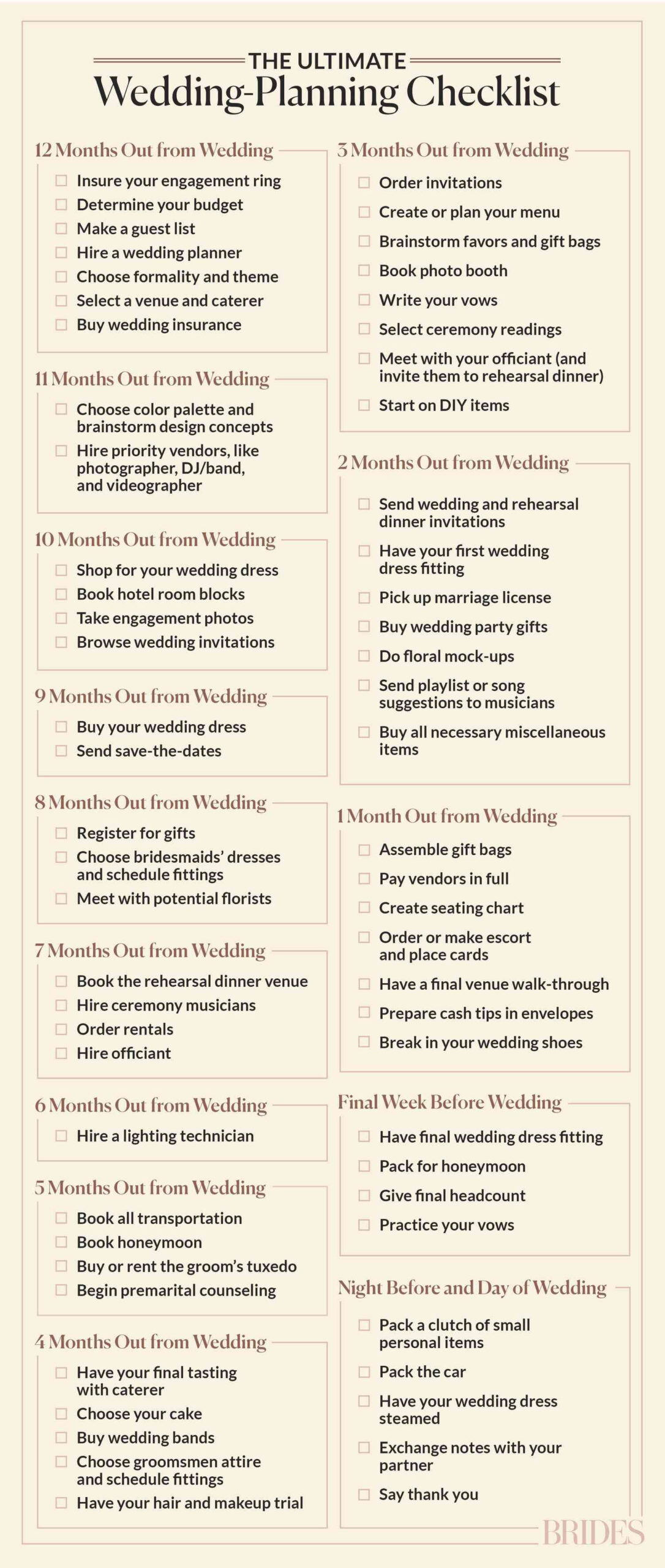 The Ultimate Wedding-Planning Checklist and Timeline The Ultimate Wedding-Planning Checklist and Timeline