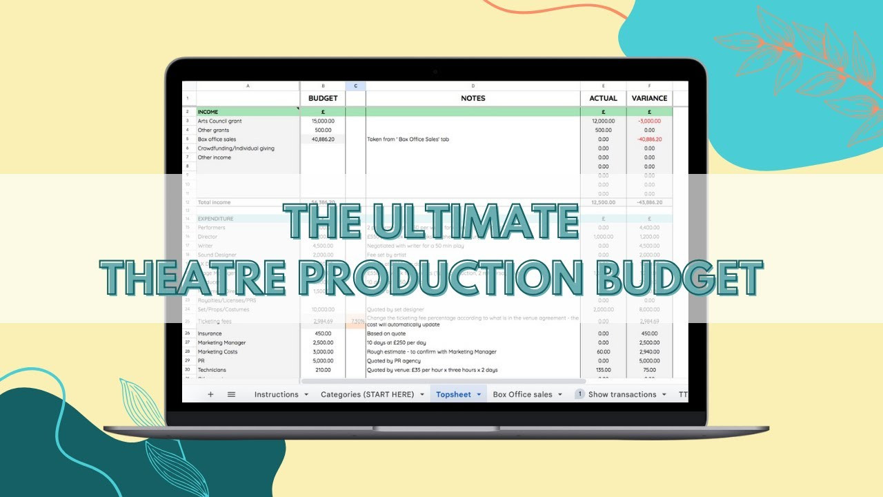 sample theatre budget template sample theatre budget template