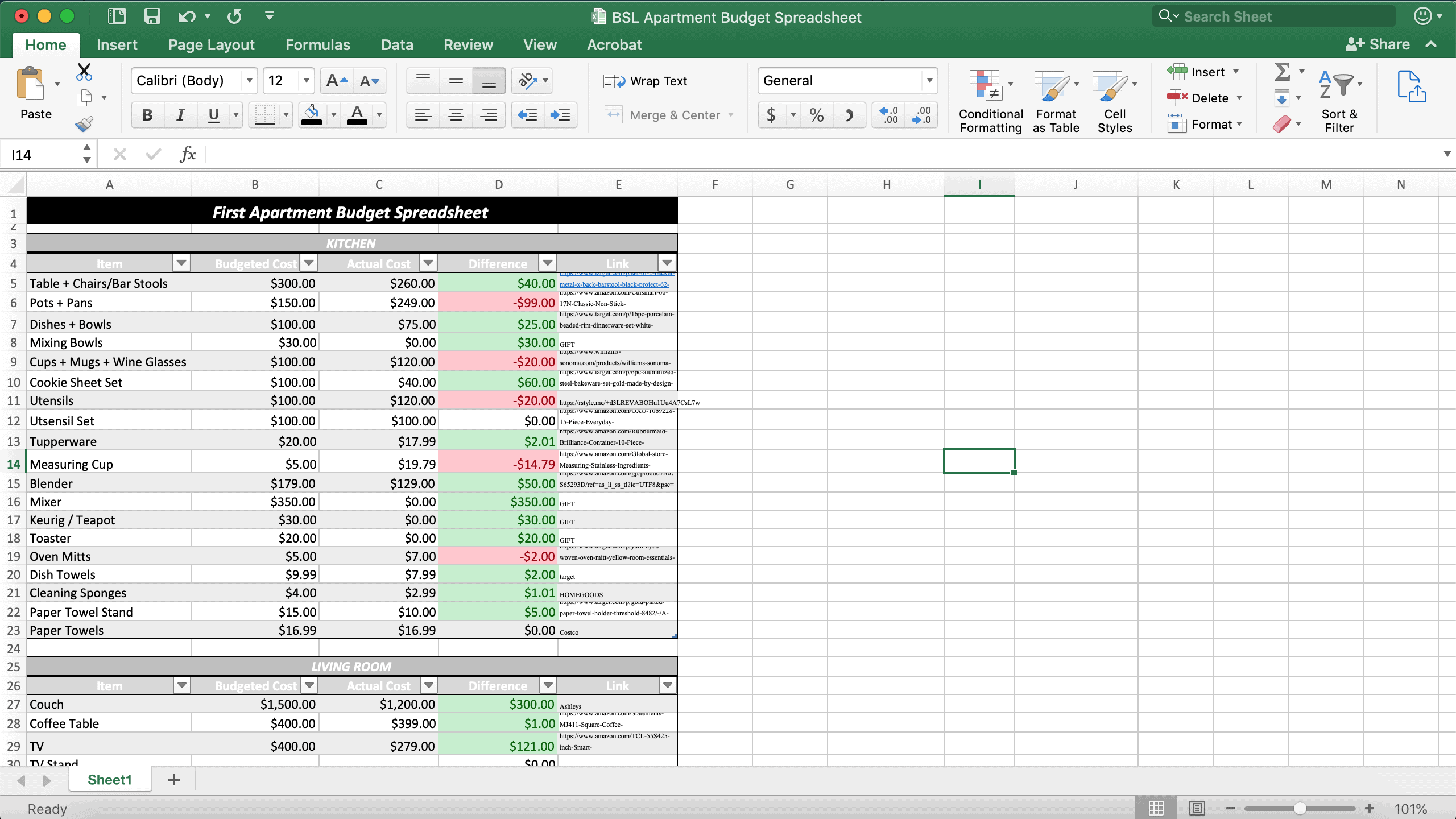 sample first apartment budget template sample first apartment budget template