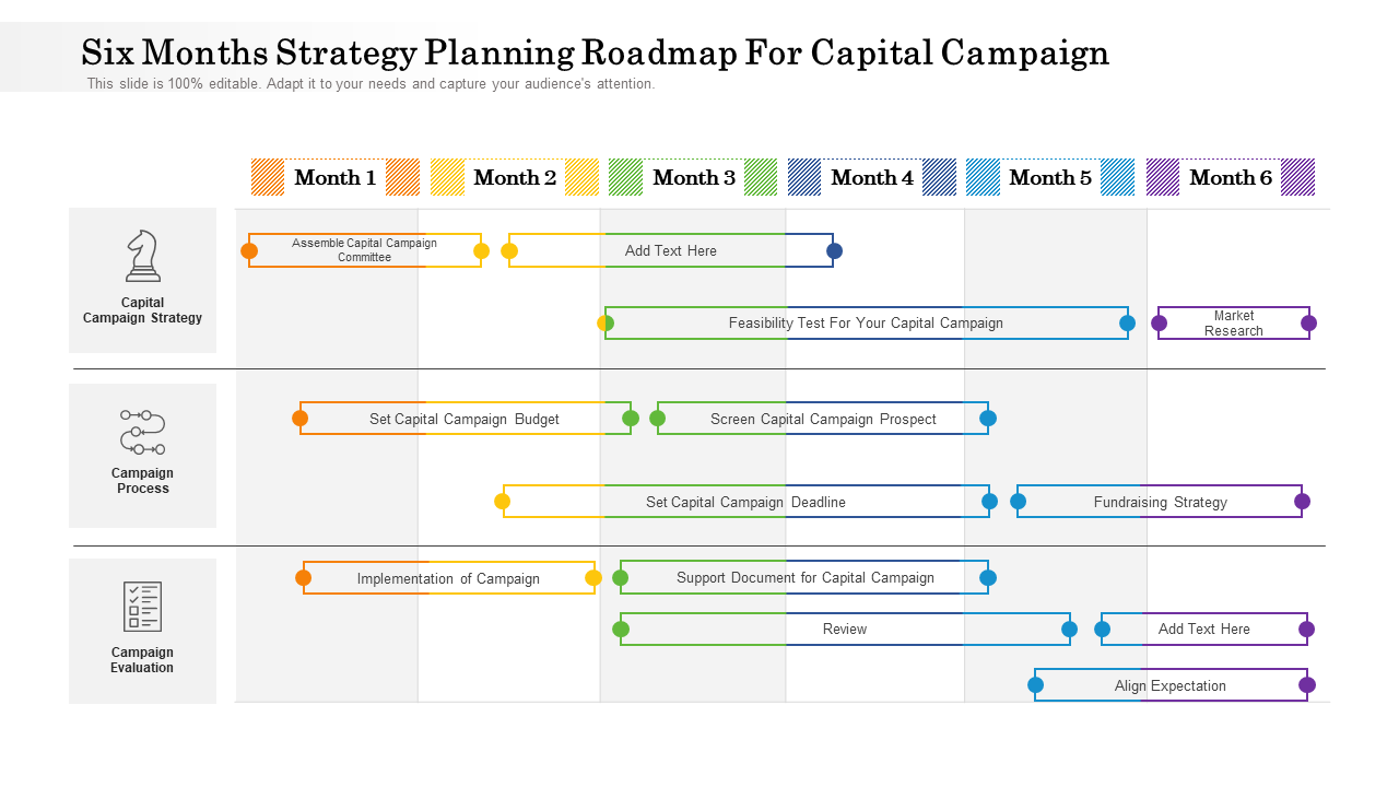 sample capital campaign budget template sample capital campaign budget template