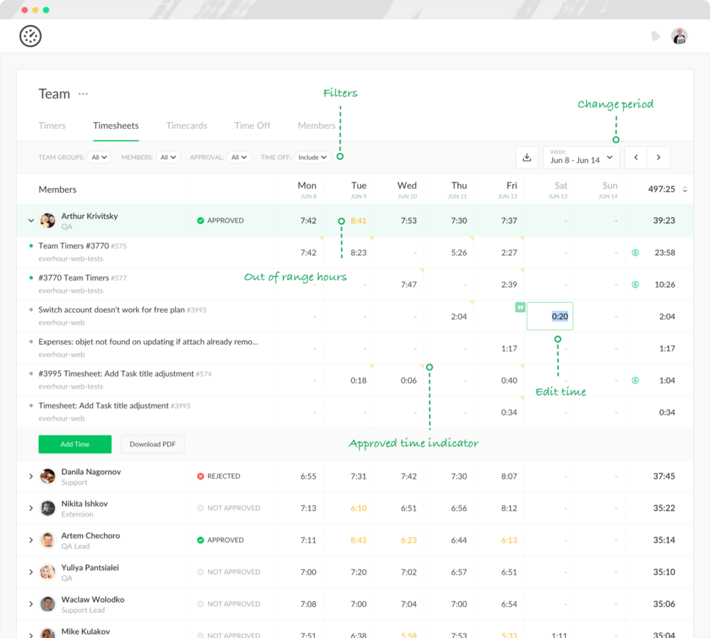 sample salaried employee timesheet template sample salaried employee timesheet template