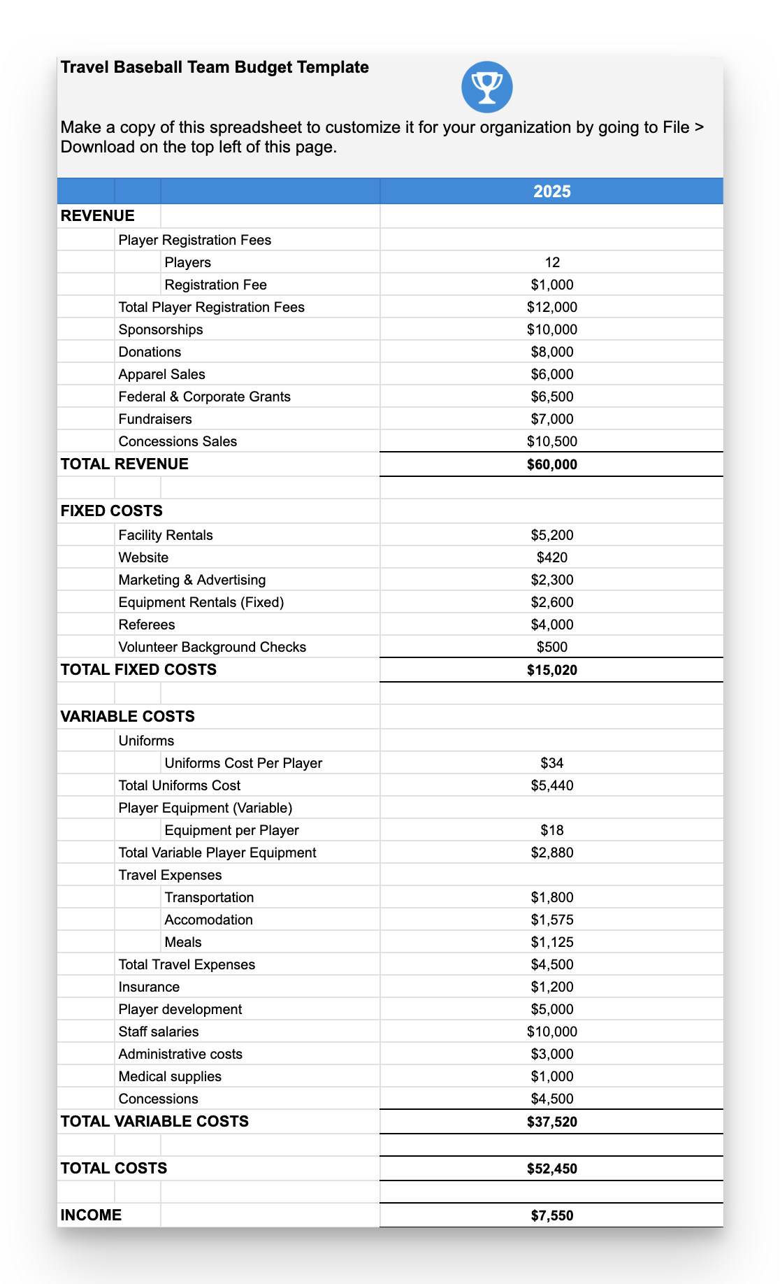 sample basketball tournament budget template sample basketball tournament budget template