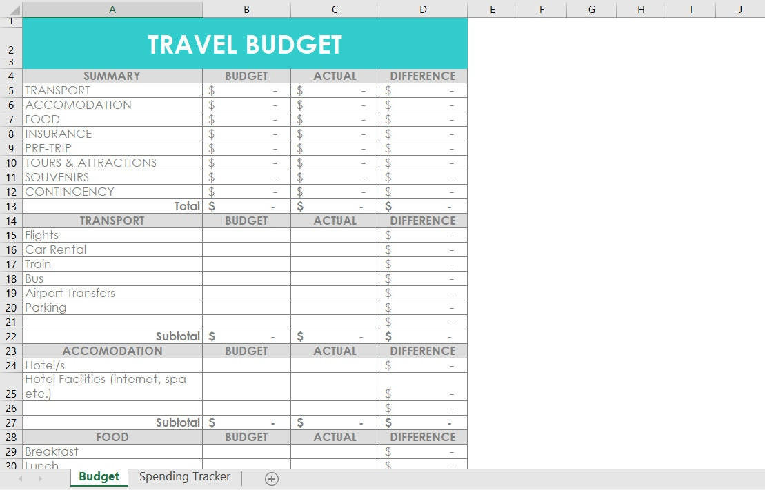 sample travel budget template sample travel budget template