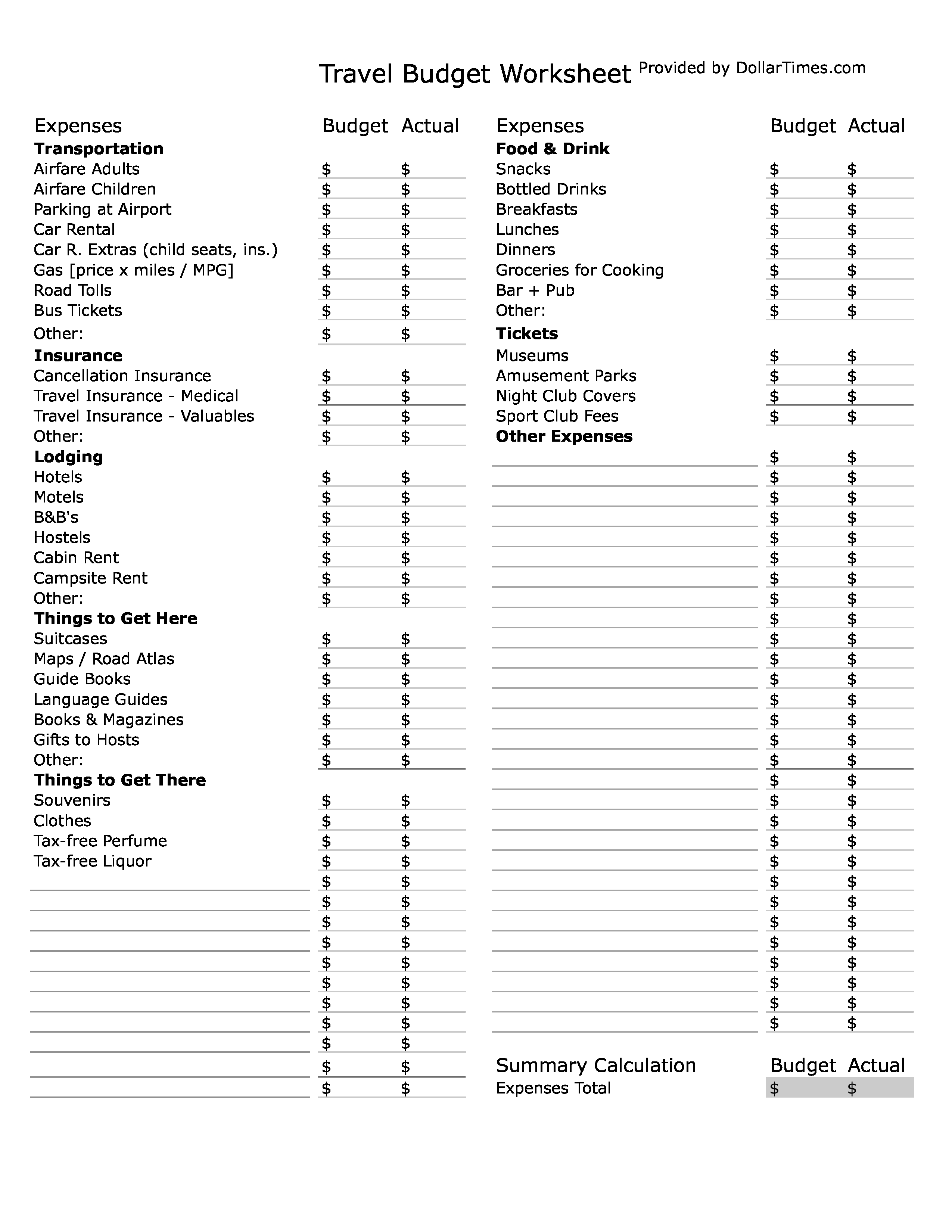 sample road trip budget template sample road trip budget template
