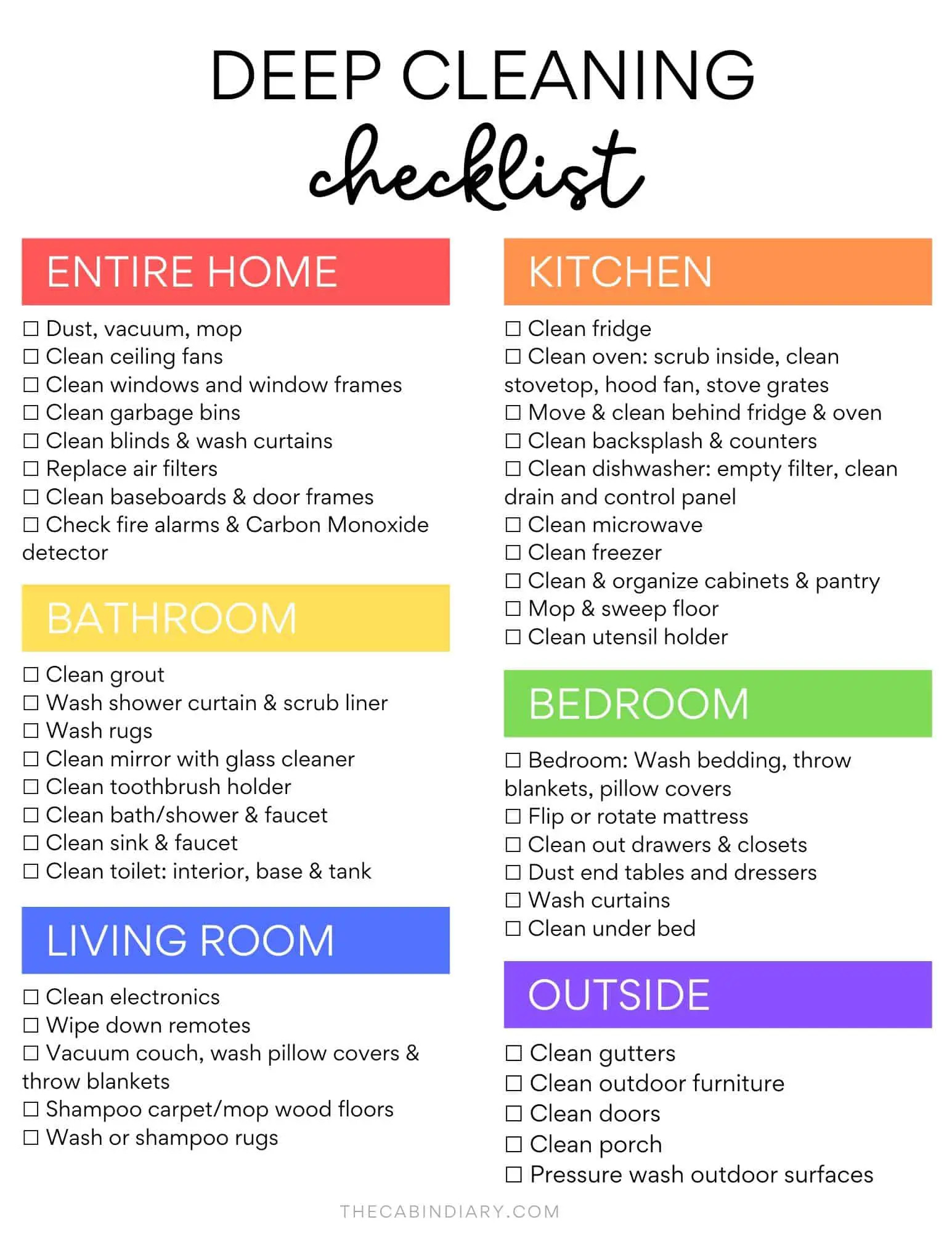 sample room cleaning checklist template sample room cleaning checklist template