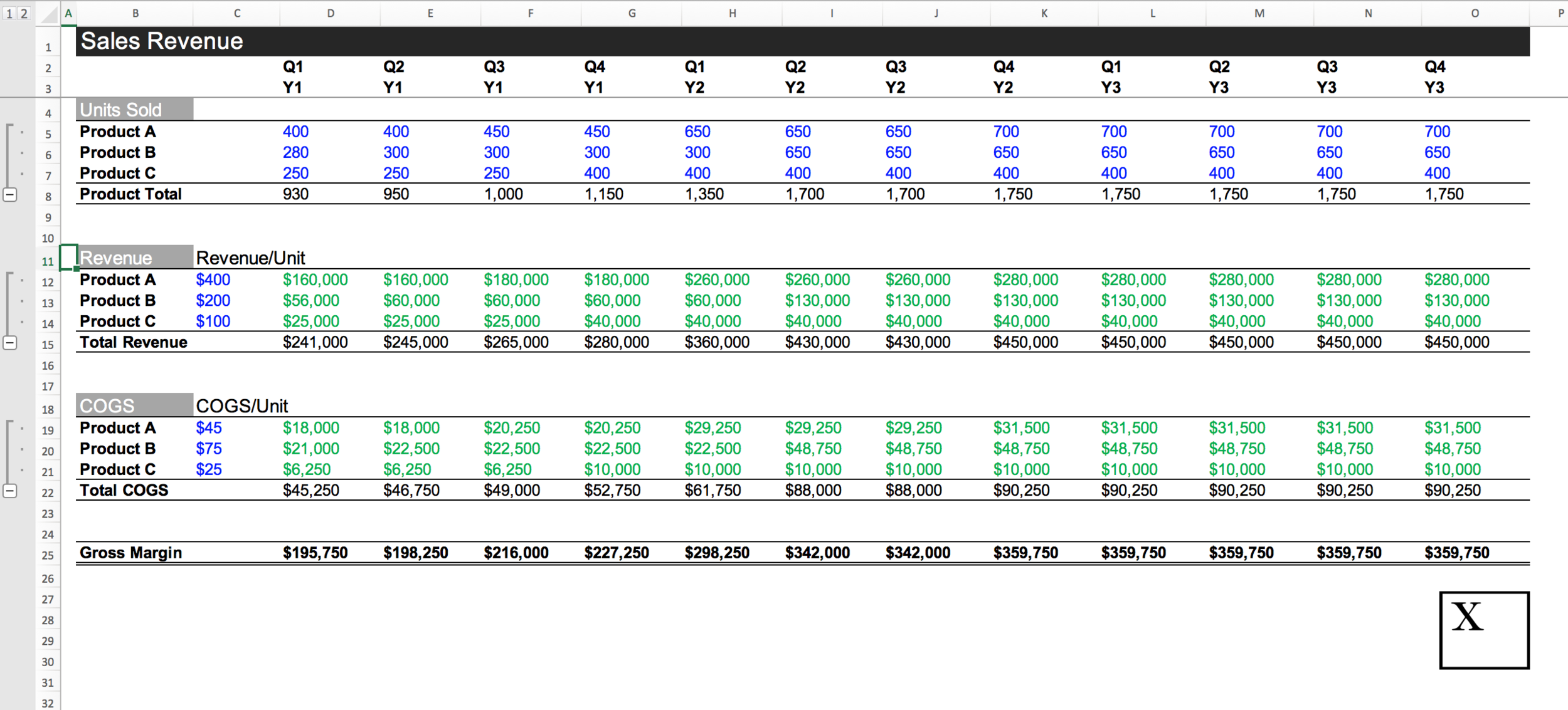 sample pro forma budget template sample pro forma budget template