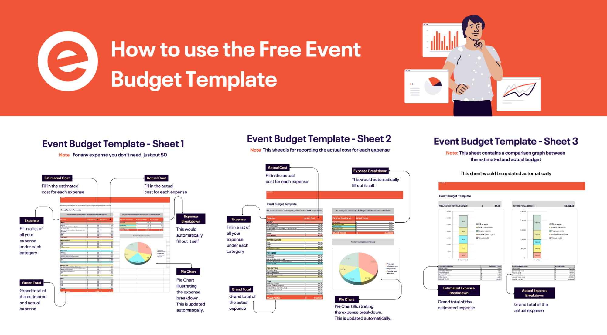 sample performing arts budget template sample performing arts budget template