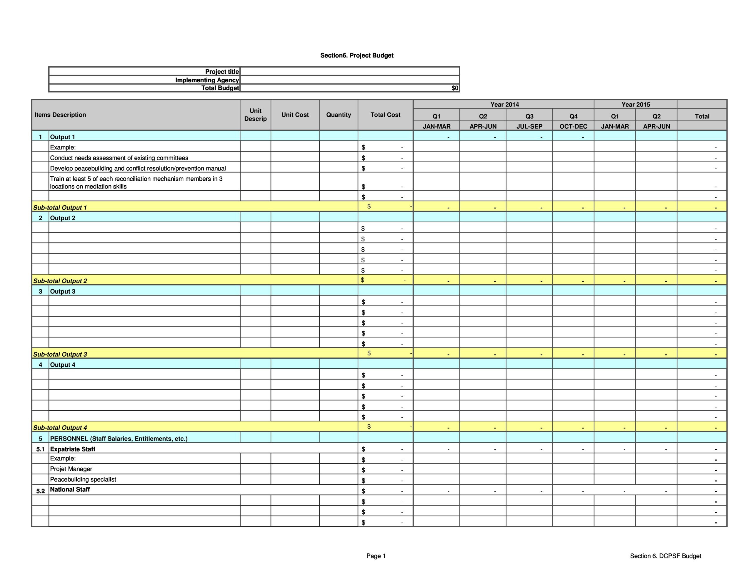 sample project budget template sample project budget template