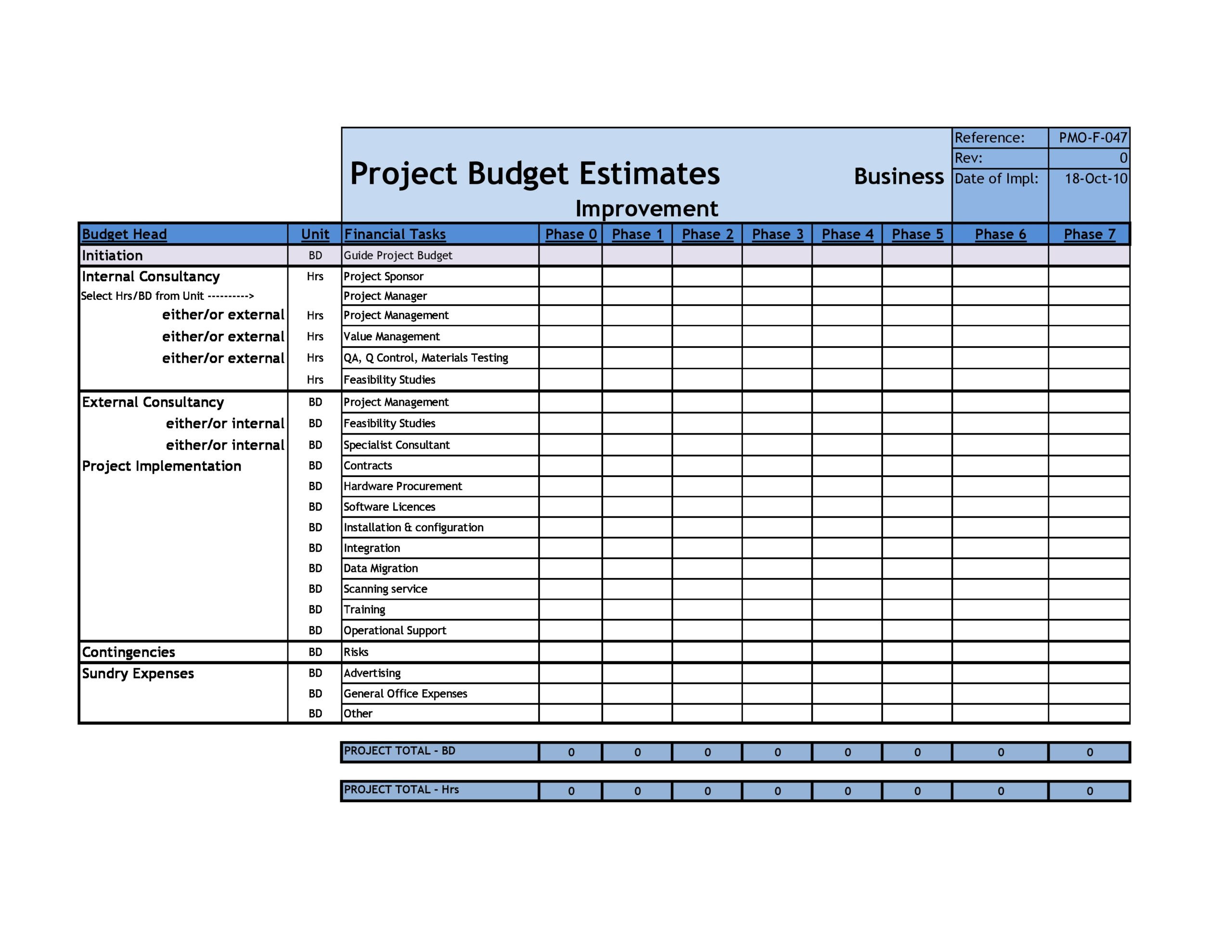 sample consultant budget template sample consultant budget template