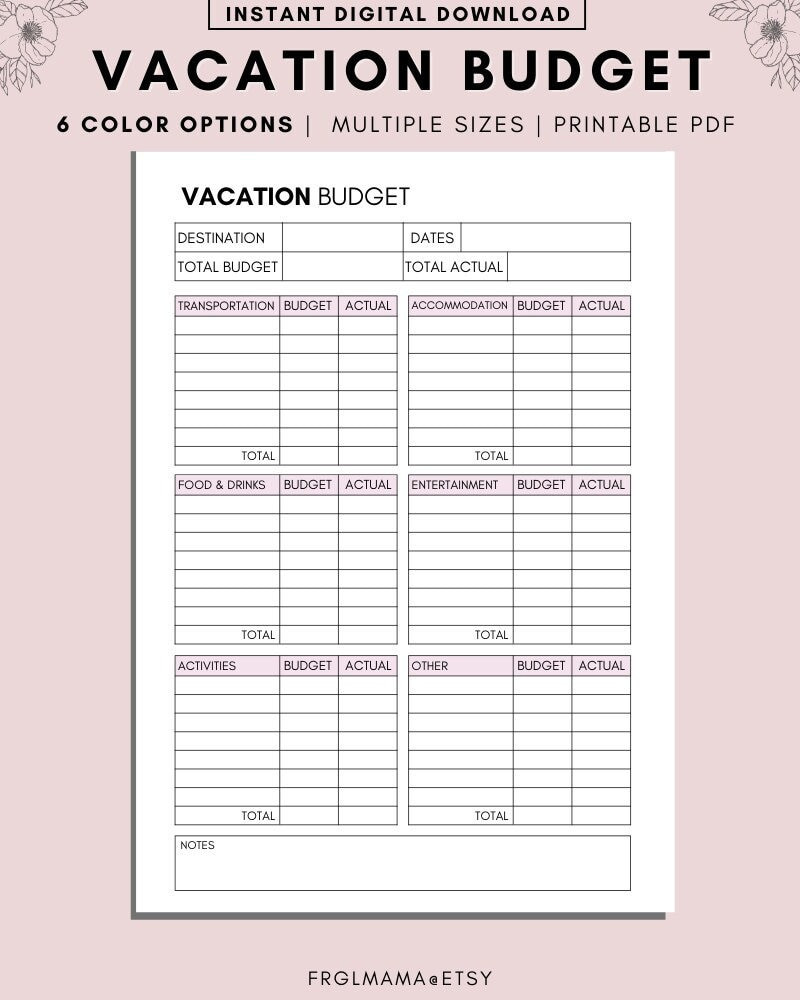 sample vacation budget template sample vacation budget template