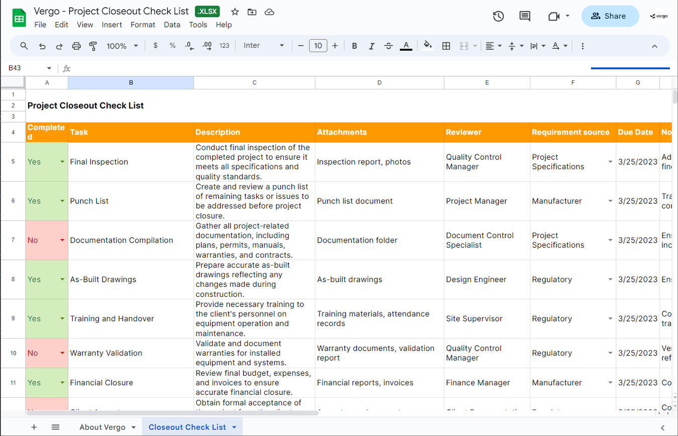 sample project closeout checklist template sample project closeout checklist template
