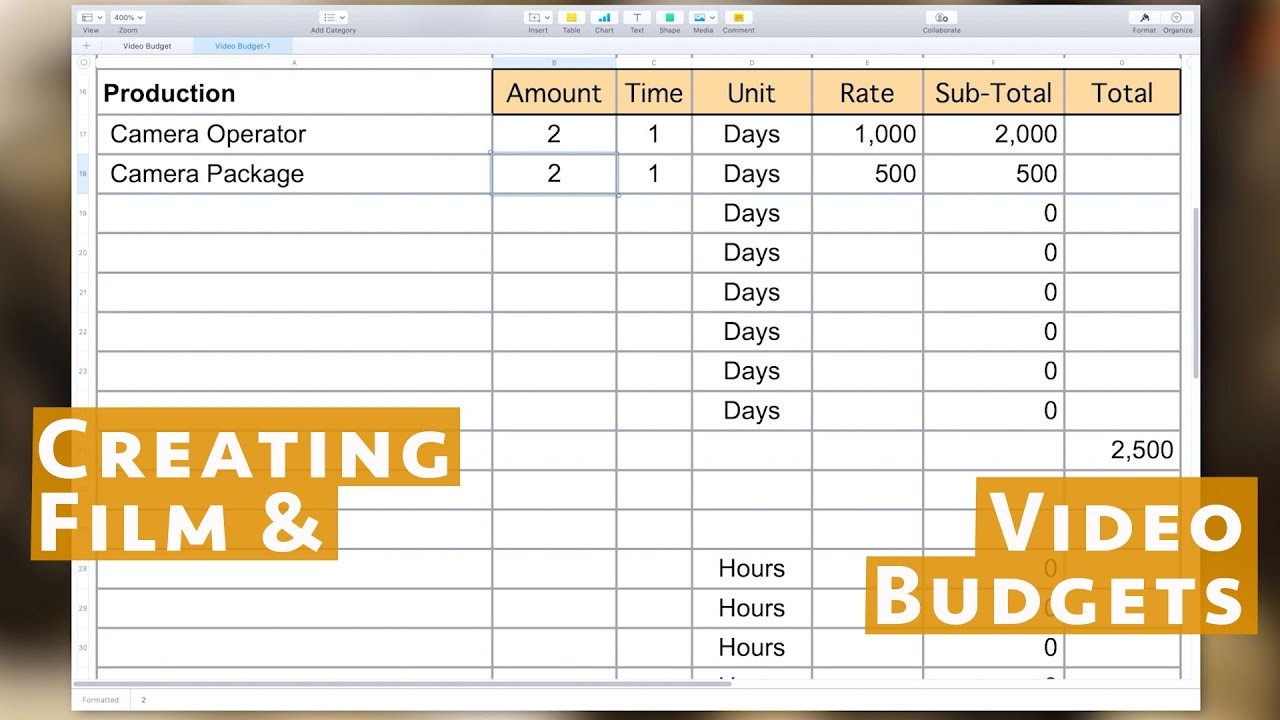 sample production budget template sample production budget template