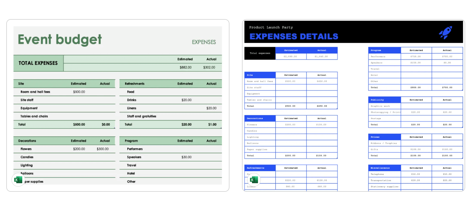 sample budget template for event sample budget template for event