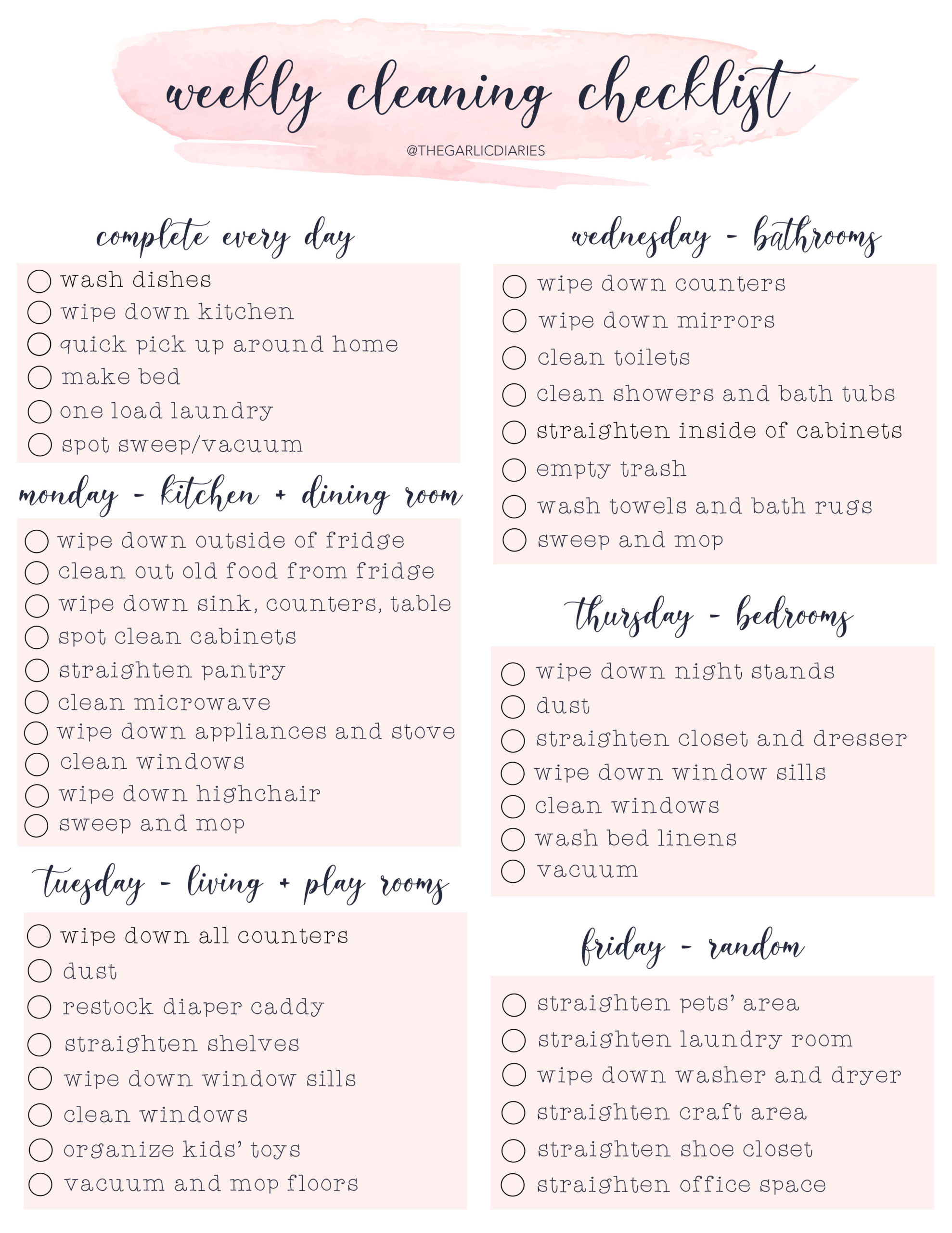 sample room cleaning checklist template sample room cleaning checklist template