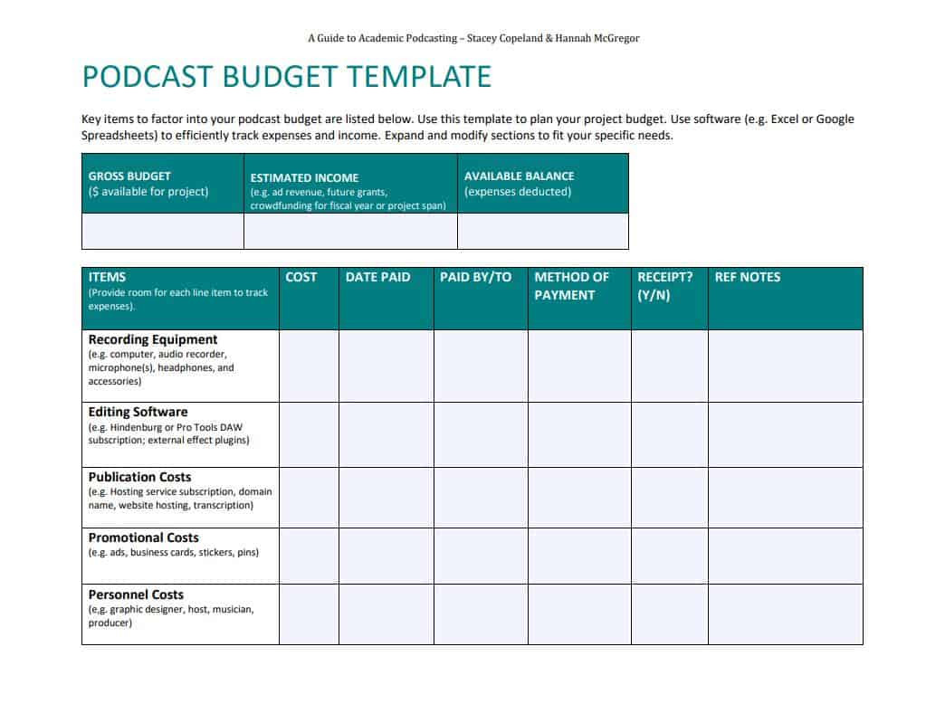 sample podcast budget template sample podcast budget template