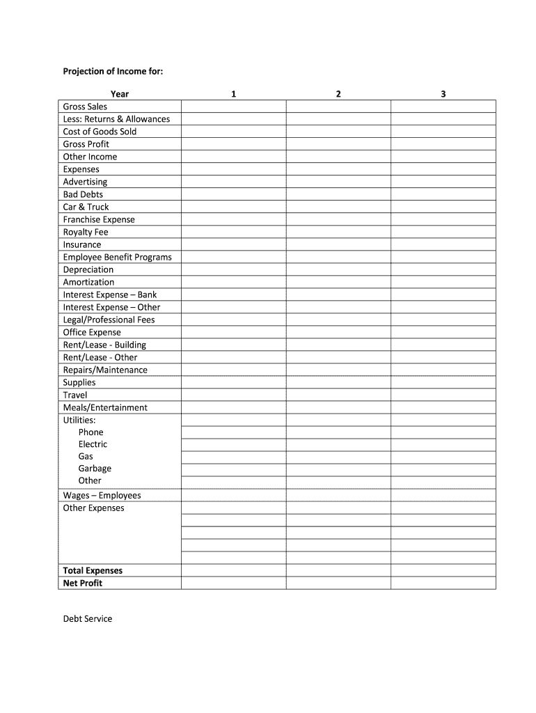 sample year to date profit and loss statement template sample year to date profit and loss statement template
