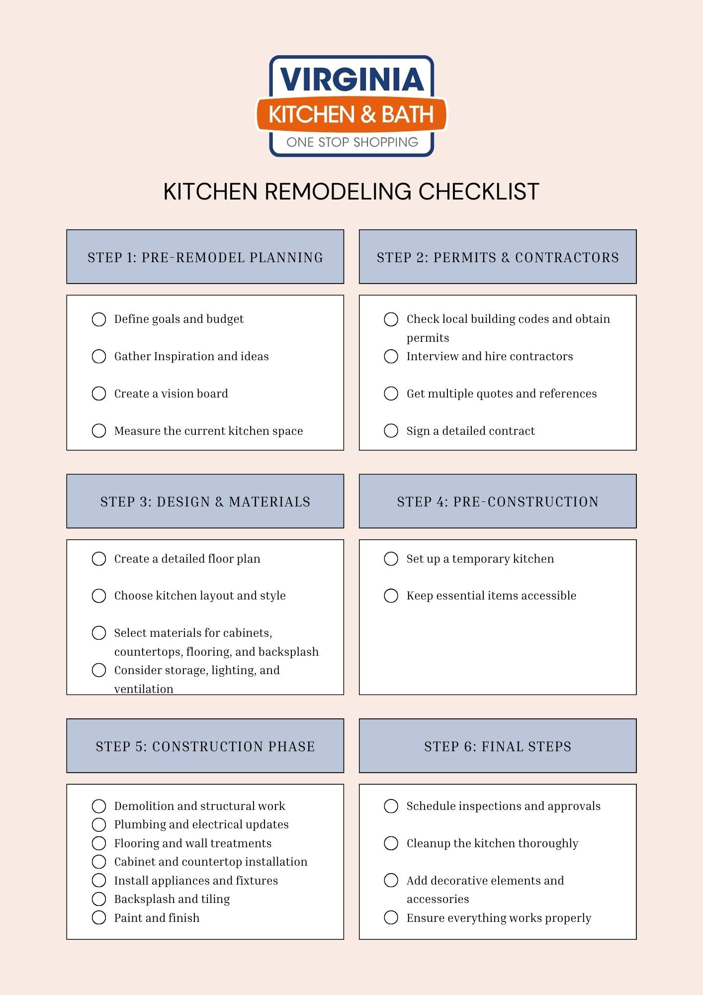sample kitchen remodel checklist template sample kitchen remodel checklist template