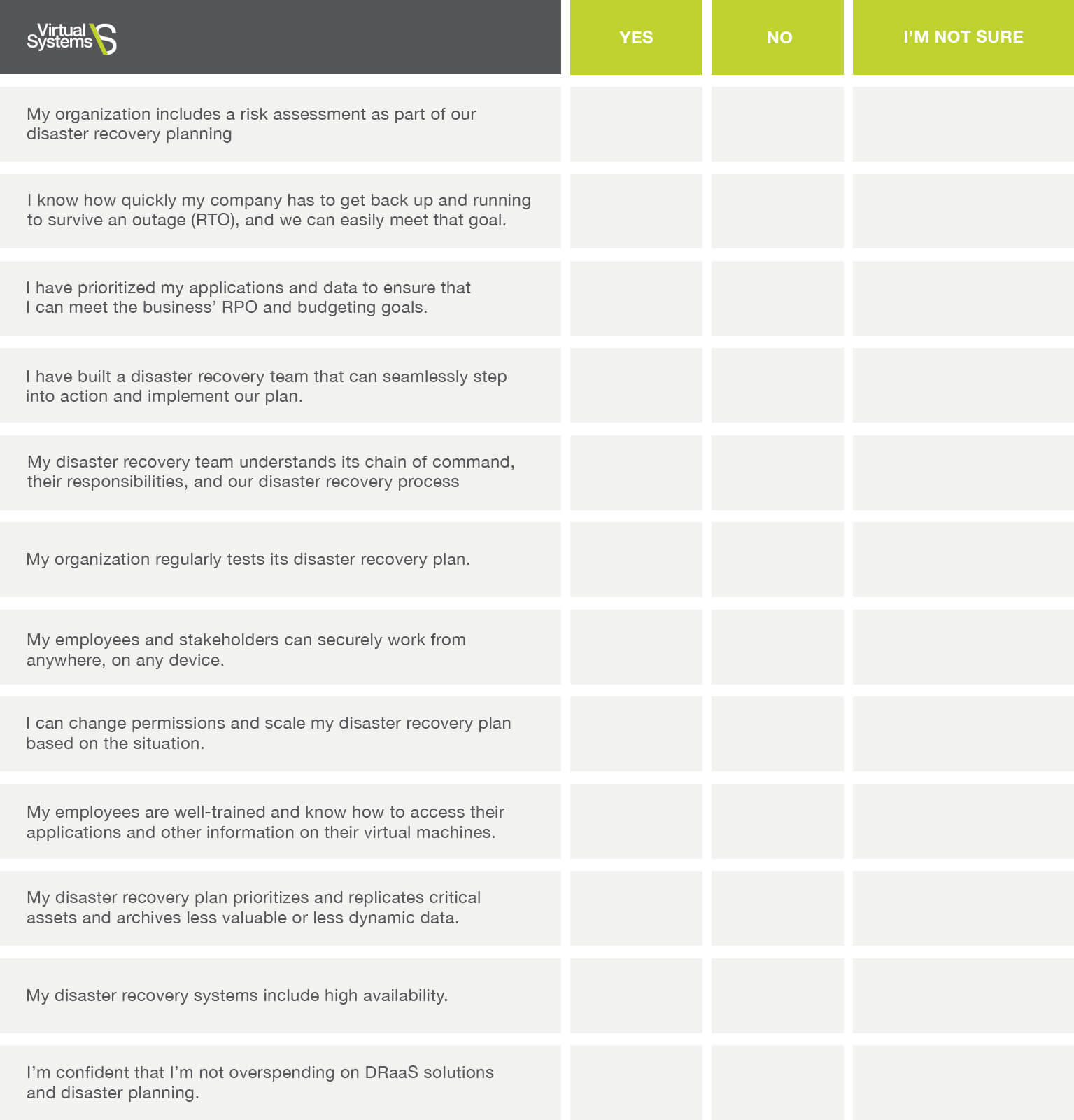 sample disaster recovery checklist template sample disaster recovery checklist template